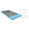 thermasheetconstruction 1